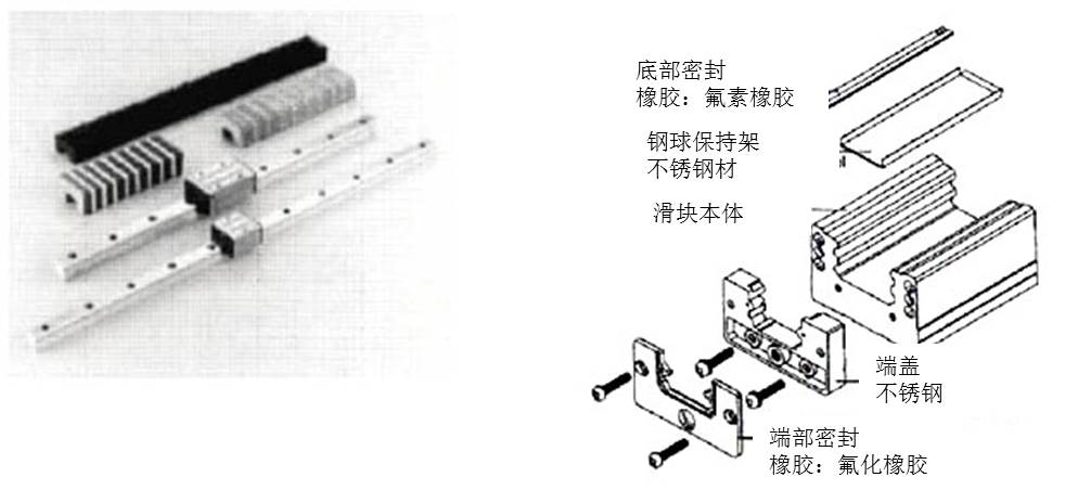 可使用在耐熱性150℃（瞬時200 ℃ ）