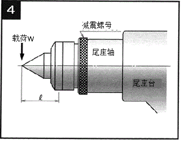 圖4