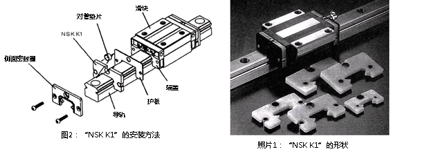 圖2：「NSK K1」的安裝方法